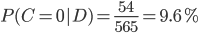 P(C=0|D) = \frac{54}{565} = 9.6\%