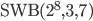 \text{SWB}(2^8, 3, 7)