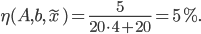  \eta(A, b, \widetilde{x}) = \frac{5}{20 \cdot 4 + 20} = 5\%. 