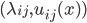 (\lambda_{ij}, u_{ij}(x))